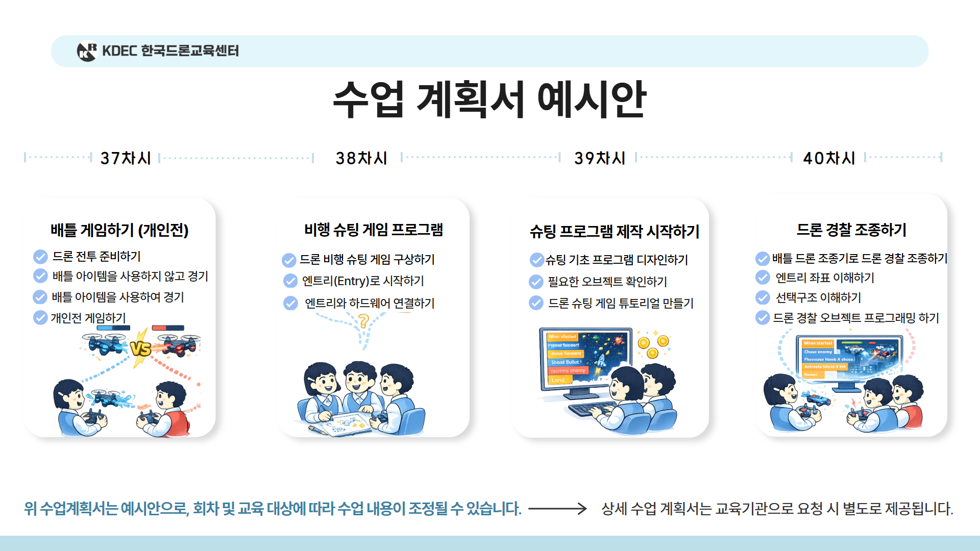 늘봄 미래기술 탐험 드론반안내 22